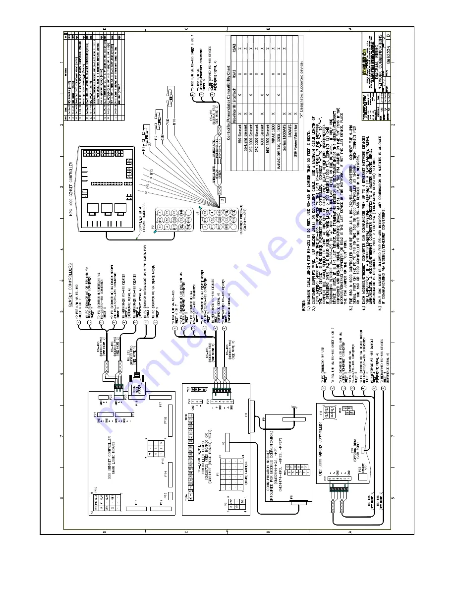 Kohler APM802 Installation Instructions Manual Download Page 36