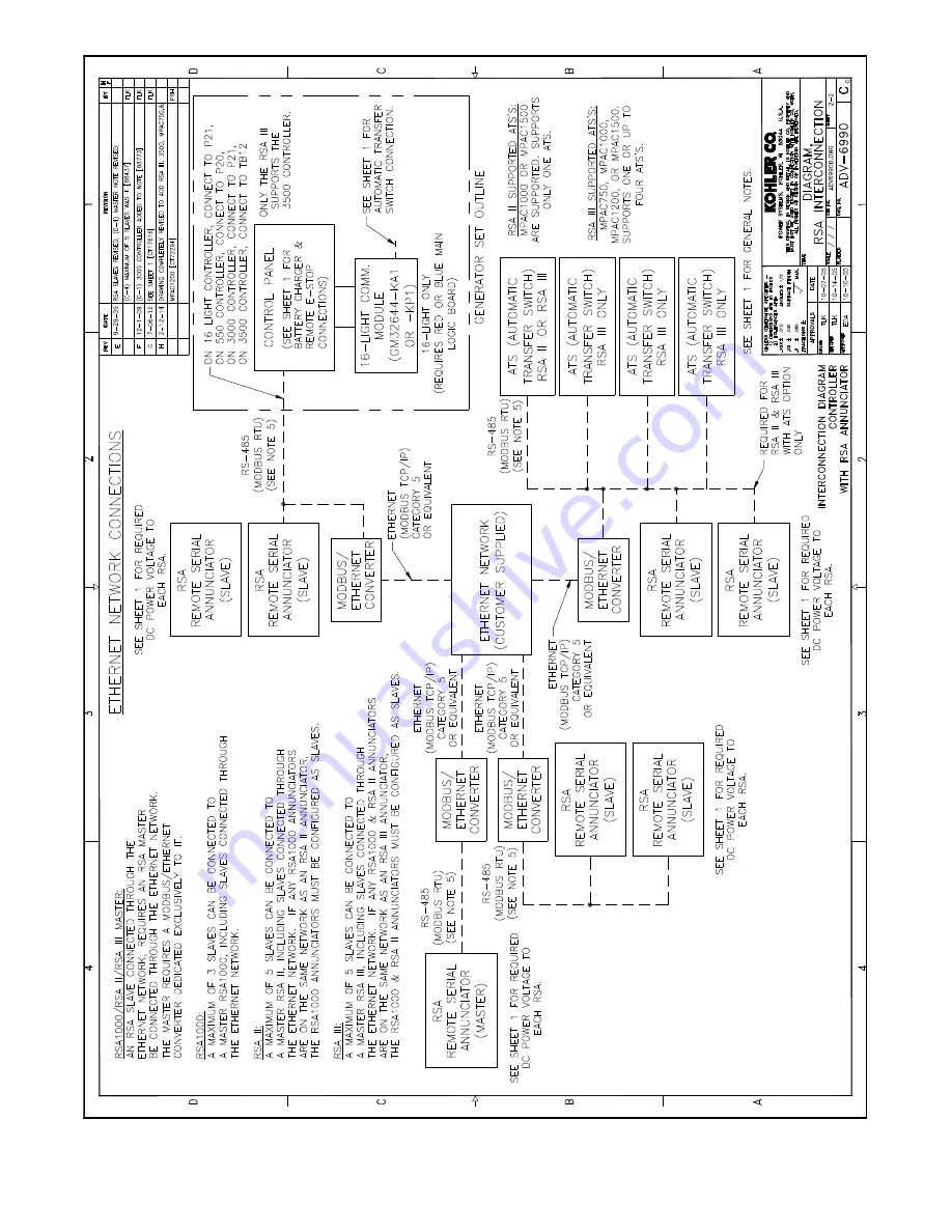 Kohler APM802 Installation Instructions Manual Download Page 44