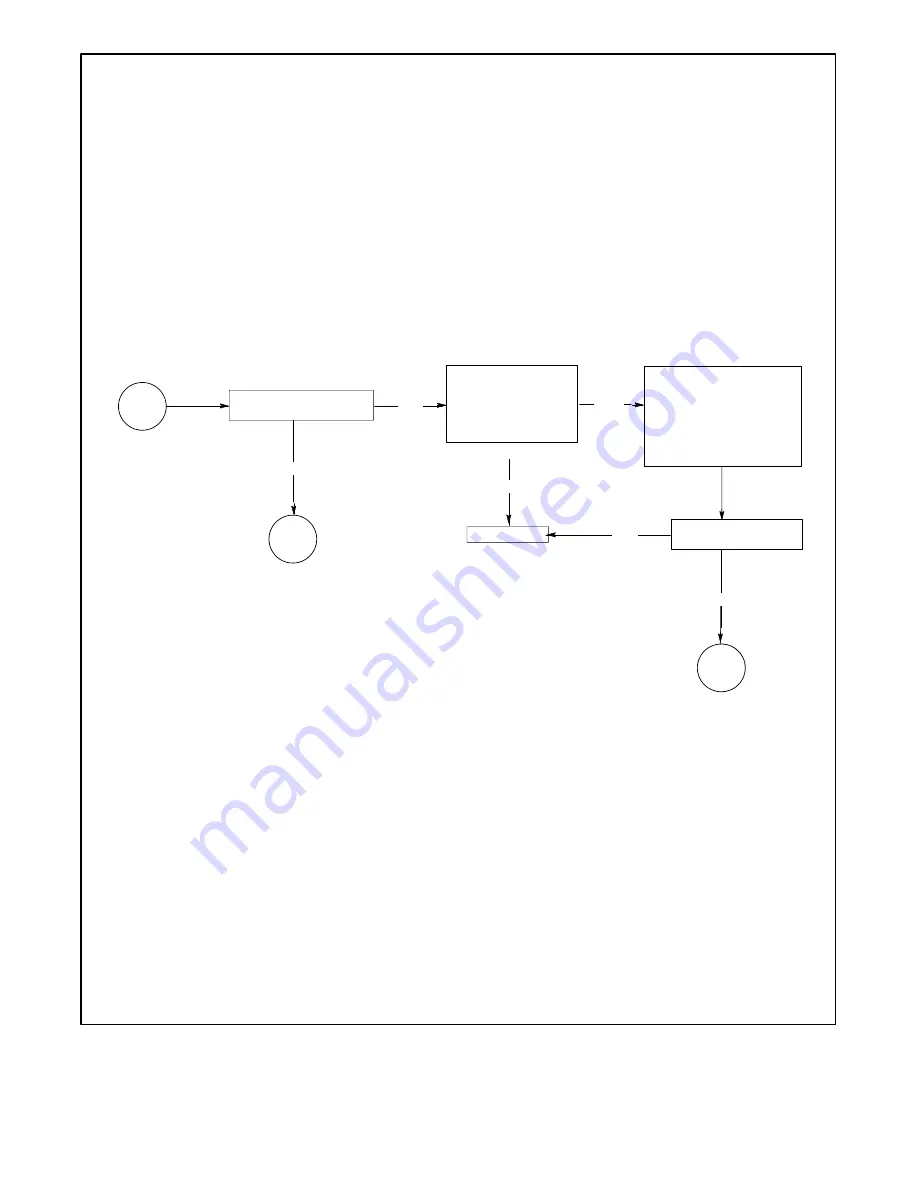 Kohler COM7.5 Service Manual Download Page 28