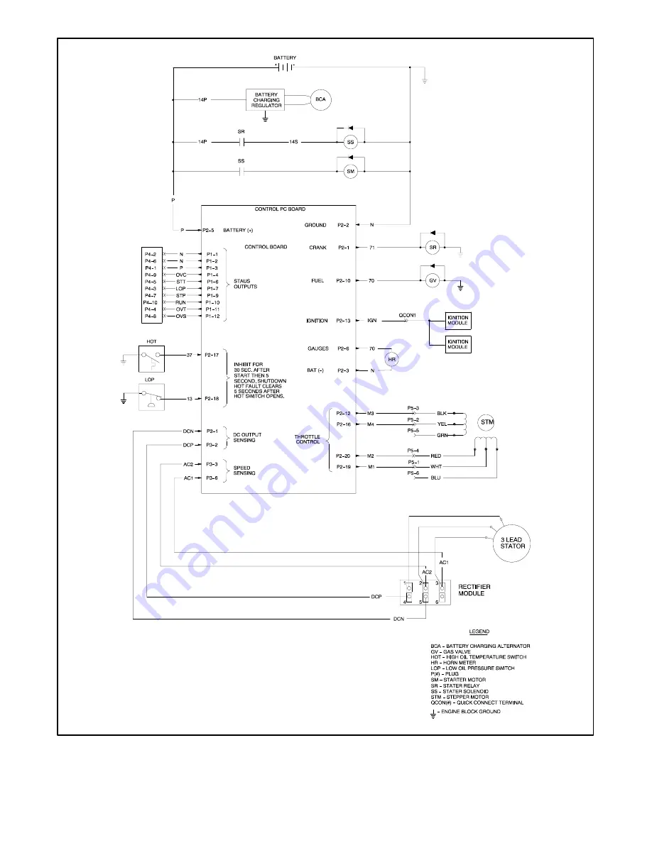 Kohler COM7.5 Service Manual Download Page 53