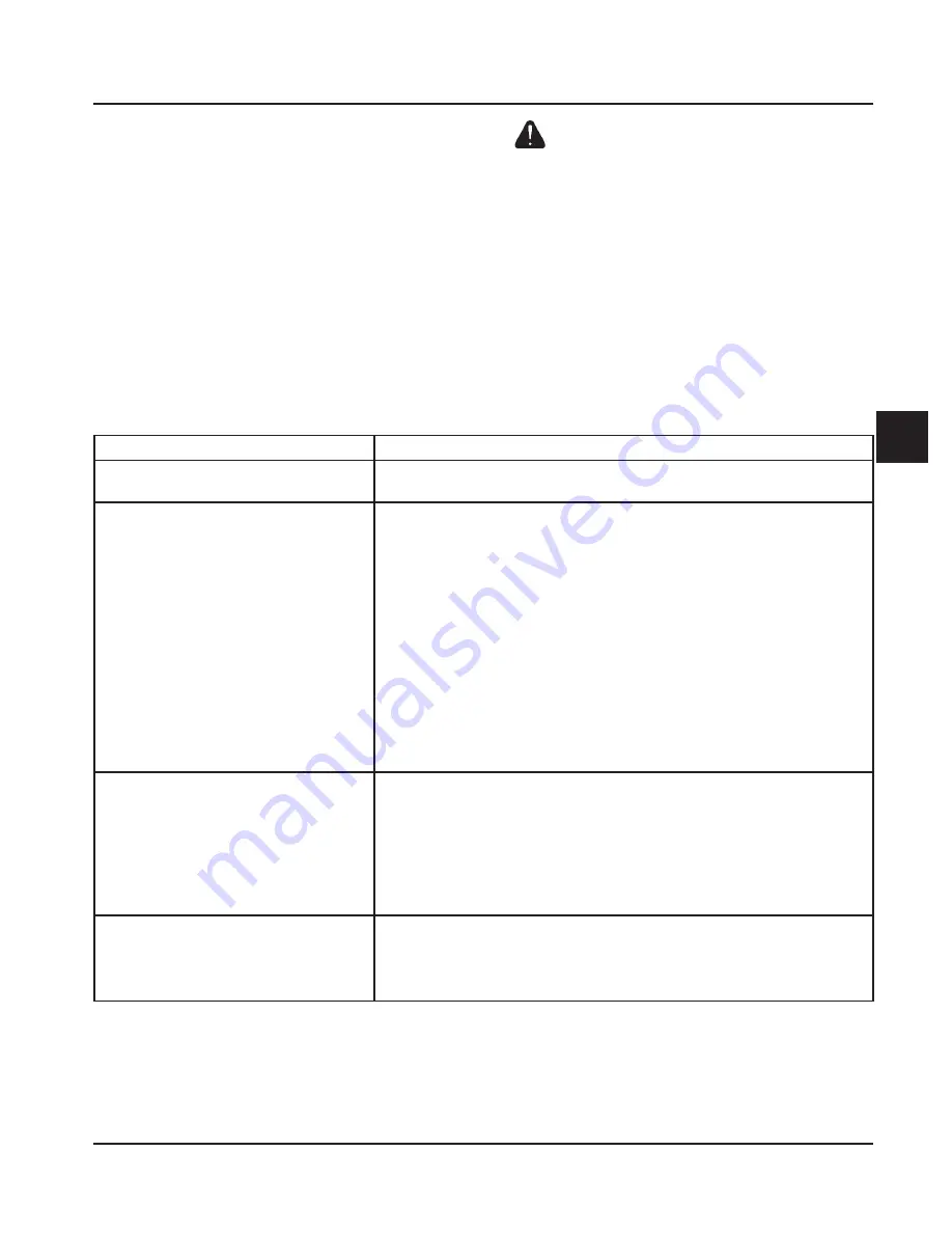 Kohler Command CH18-750 Service Manual Download Page 38