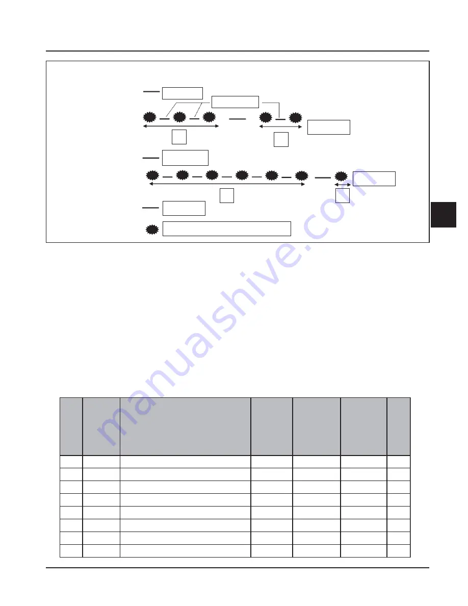 Kohler Command CH18-750 Service Manual Download Page 104