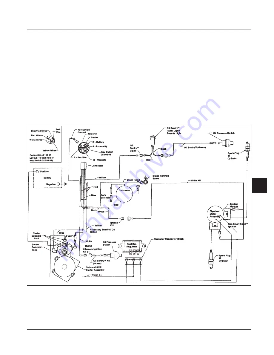 Kohler Command CH18-750 Скачать руководство пользователя страница 139