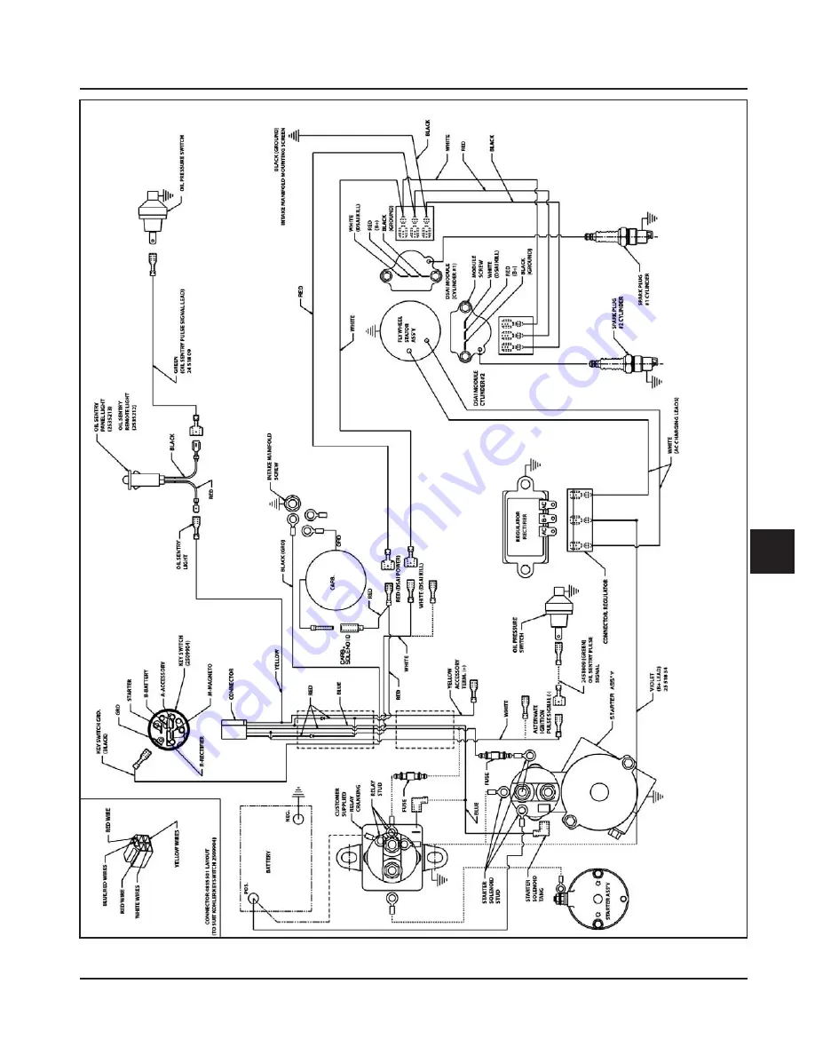 Kohler COMMAND CH18-CH26 Скачать руководство пользователя страница 151