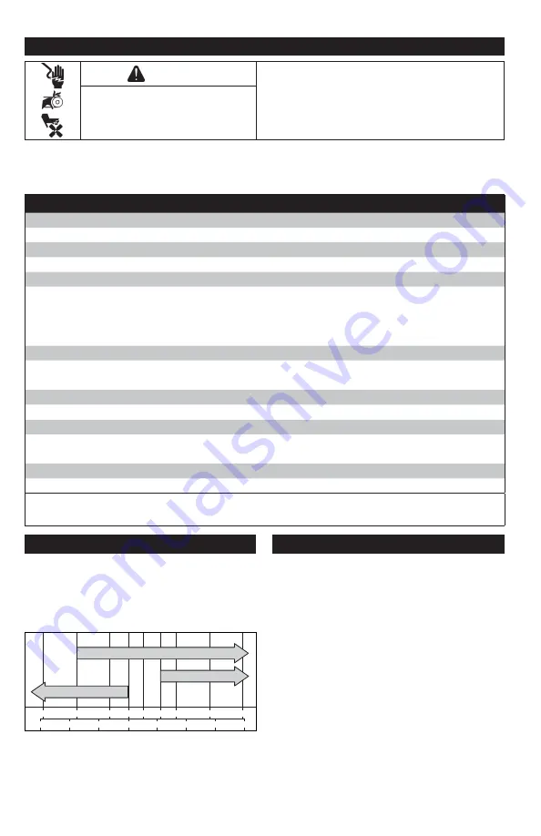 Kohler Command PRO CH23 Owner'S Manual Download Page 48