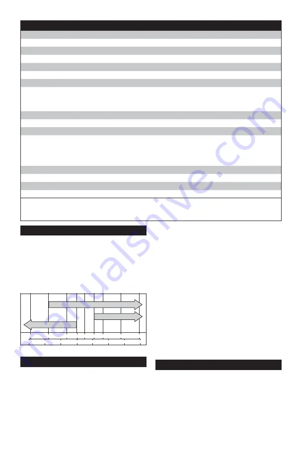 Kohler Command PRO CH260 Owner'S Manual Download Page 24