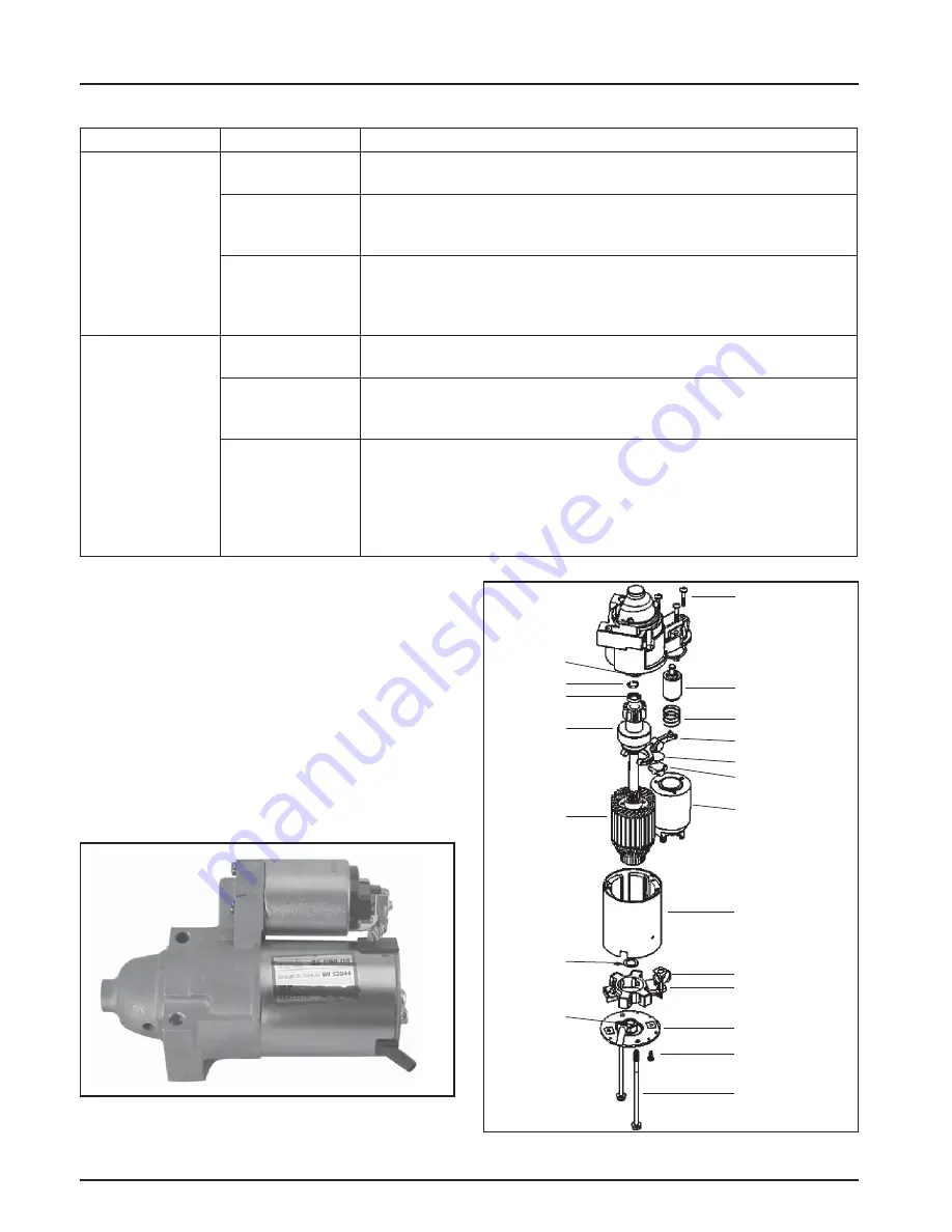 Kohler Command PRO ECV630 Service Manual Download Page 82