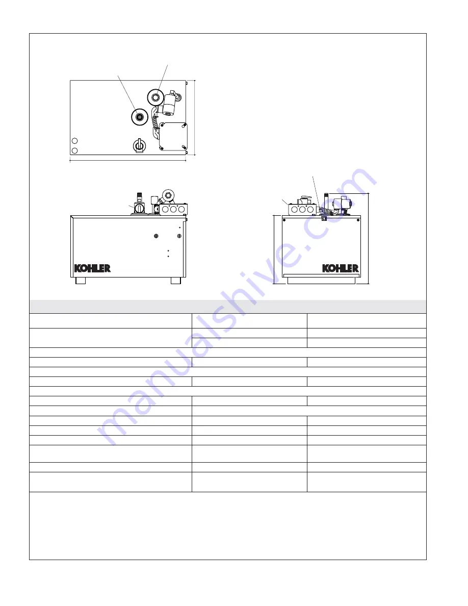 Kohler K-1696 Installation Manual Download Page 26