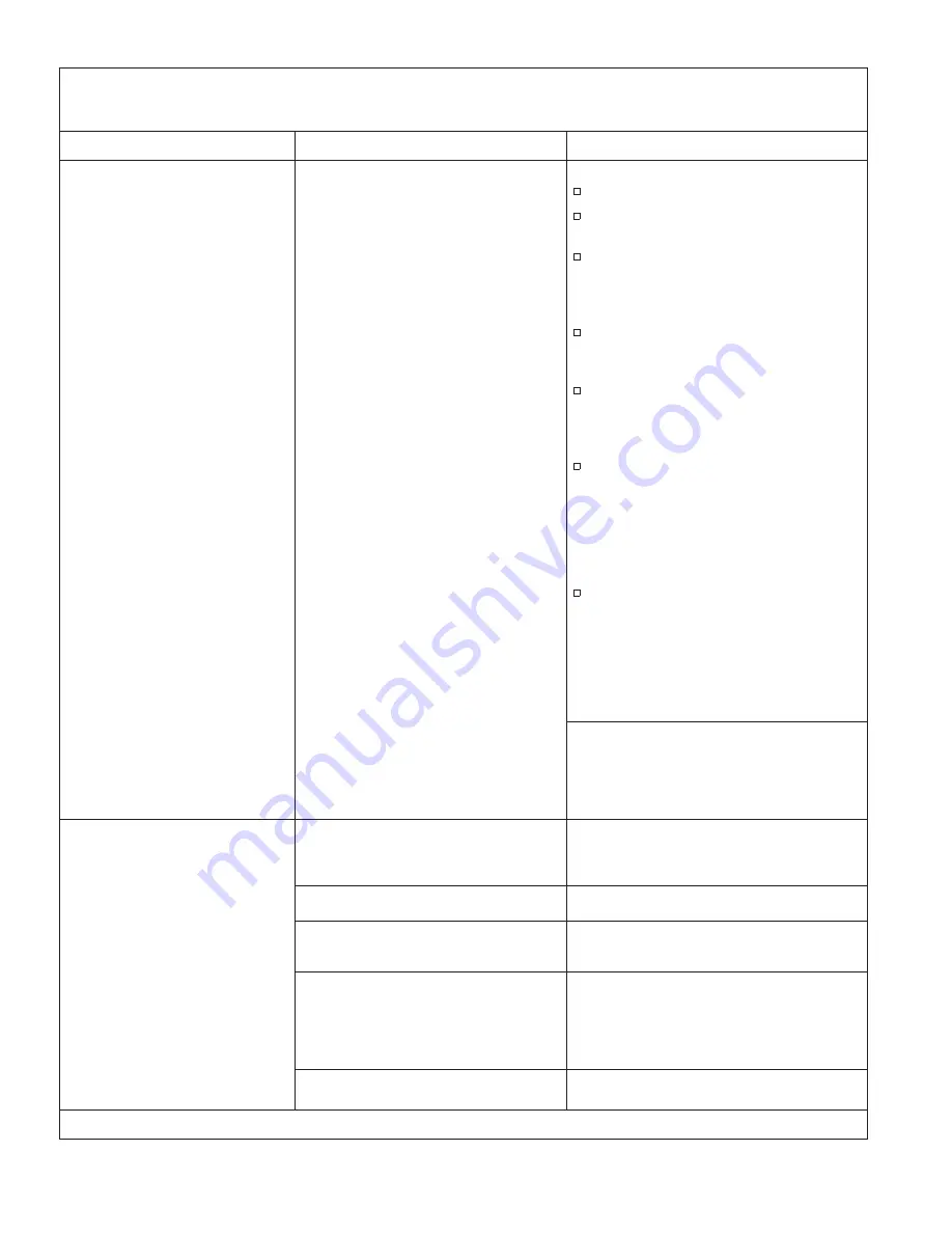 Kohler K-1913 Homeowner'S Manual Download Page 13