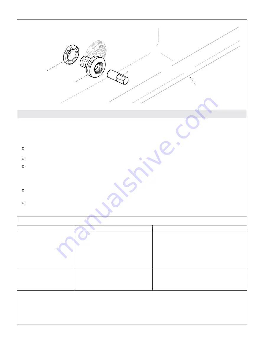 Kohler K-856-CT Homeowner'S Manual Download Page 10