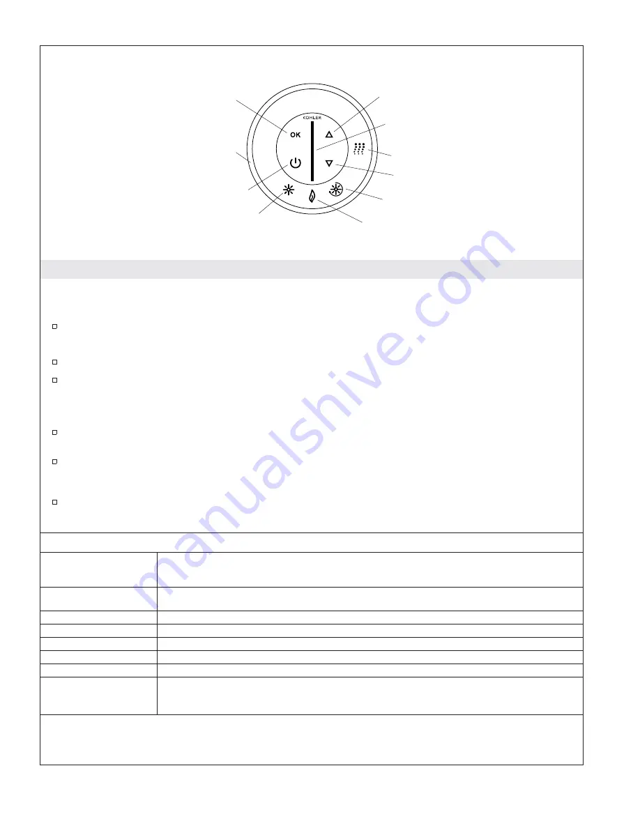 Kohler K-856-CT Homeowner'S Manual Download Page 37