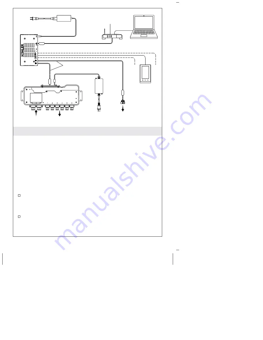 Kohler K-97172 Скачать руководство пользователя страница 9