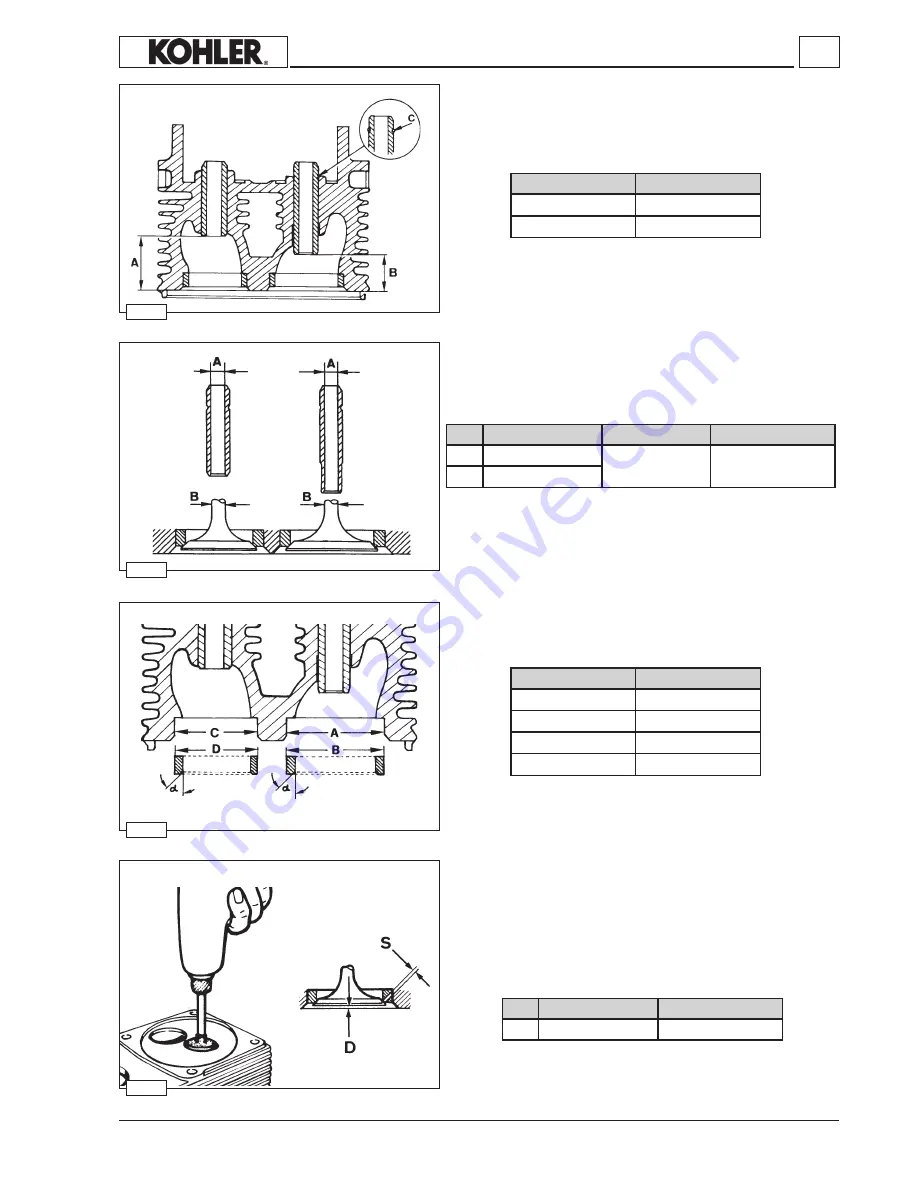 Kohler KD 626/3 Workshop Manual Download Page 33