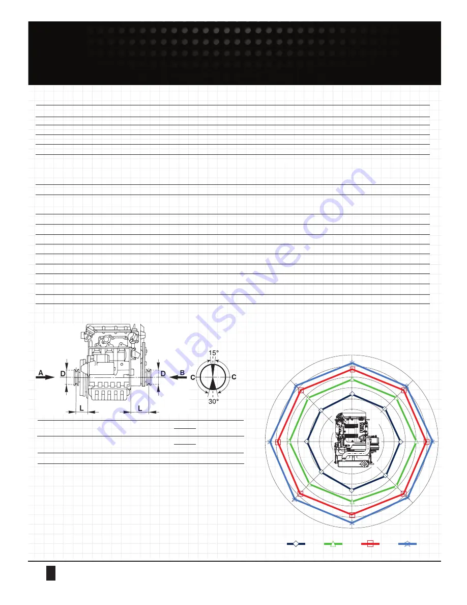 Kohler KDW 1003 Manual Download Page 2