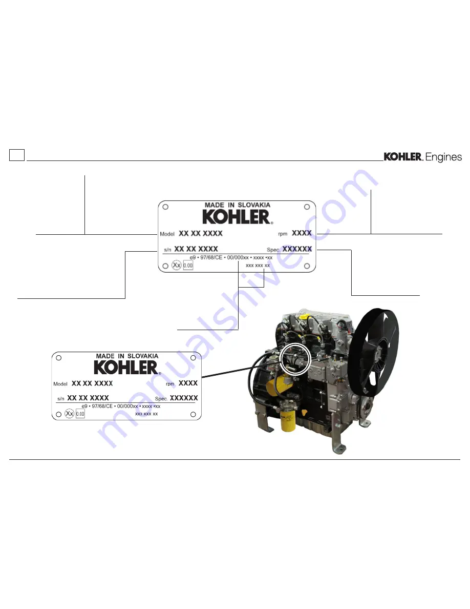 Kohler KDW 1603 Use And Maintenance Manual Download Page 54