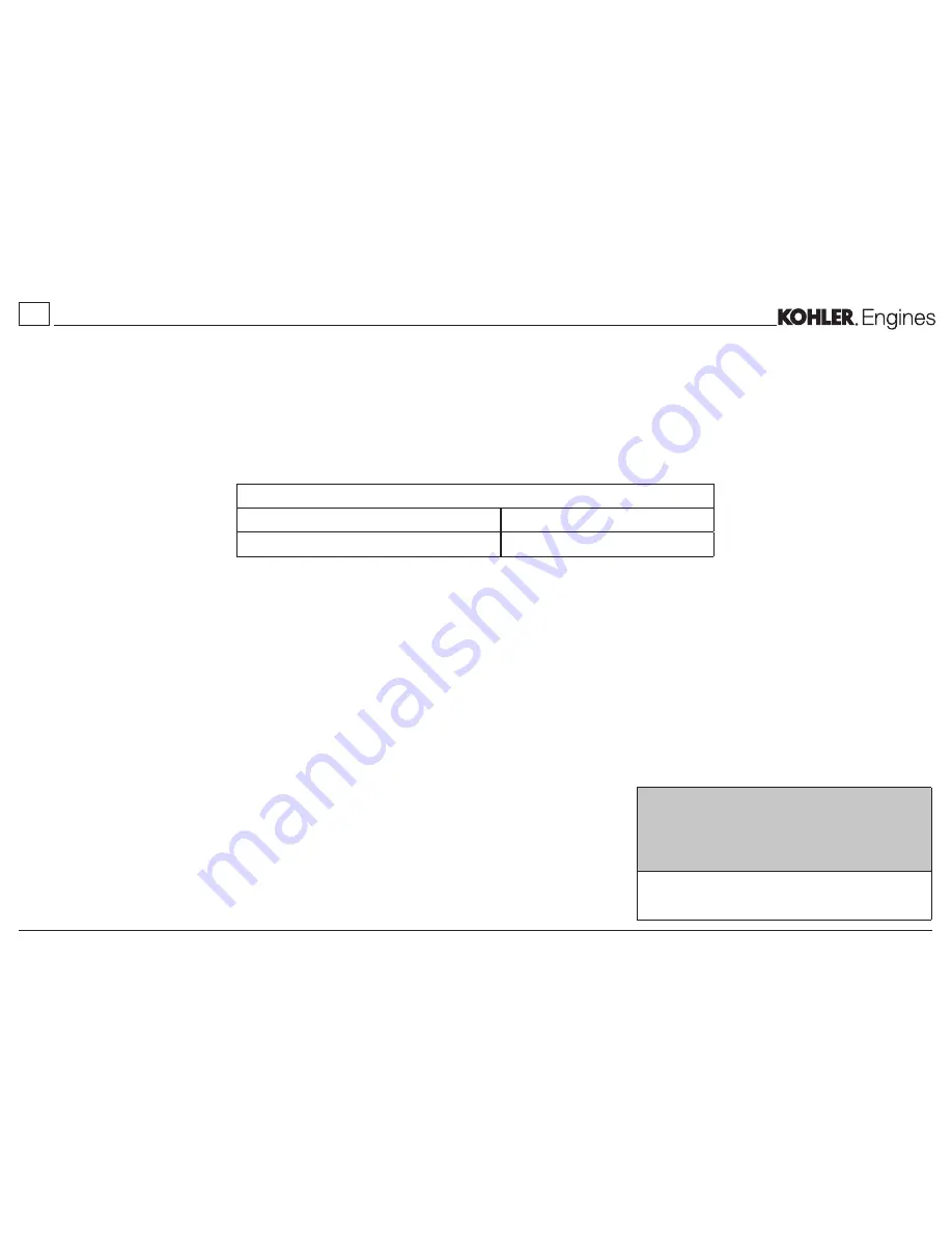 Kohler KDW 1603 Use And Maintenance Manual Download Page 76