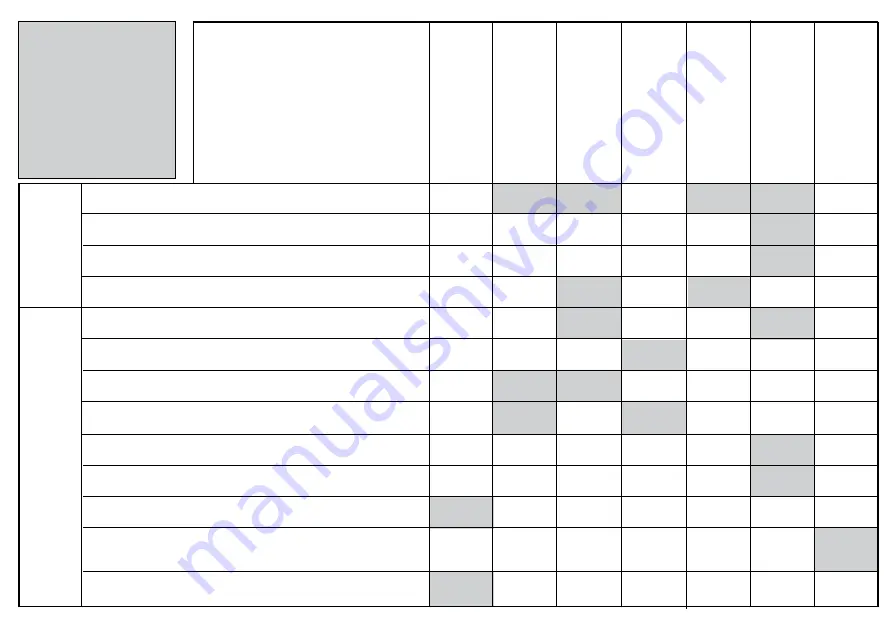 Kohler Lombardini SILEO 1000 Use & Maintenance Download Page 136