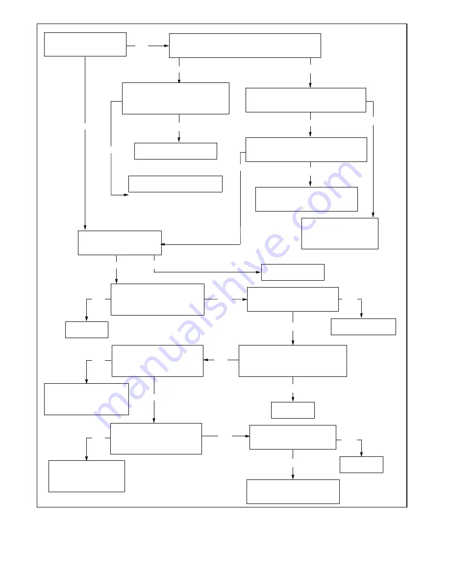 Kohler M340+ Service And Parts Manual Download Page 69