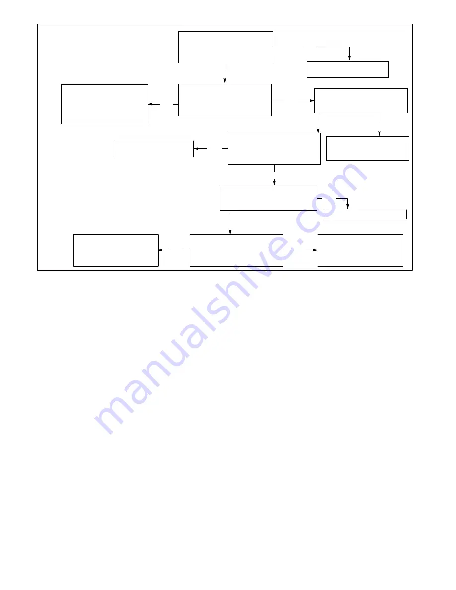 Kohler M340+ Service And Parts Manual Download Page 96