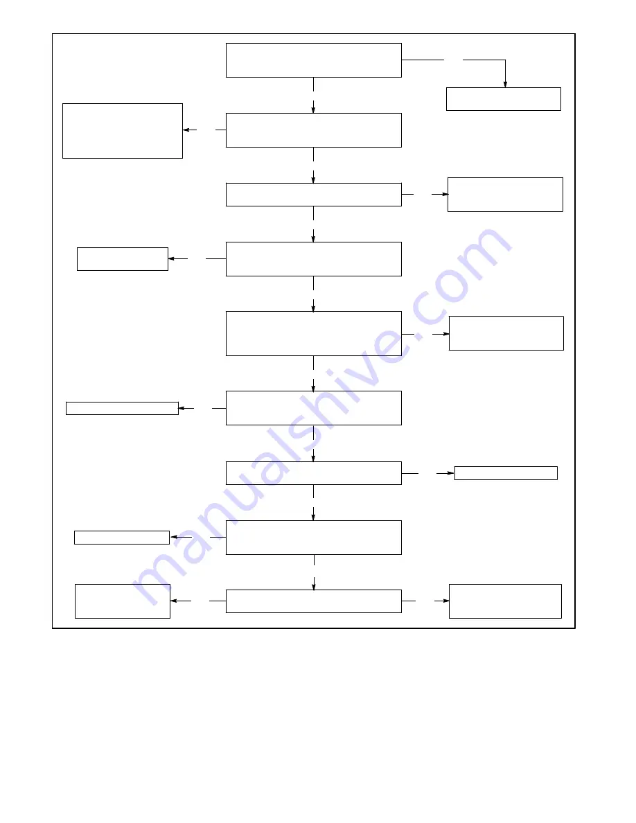 Kohler M340+ Service And Parts Manual Download Page 106