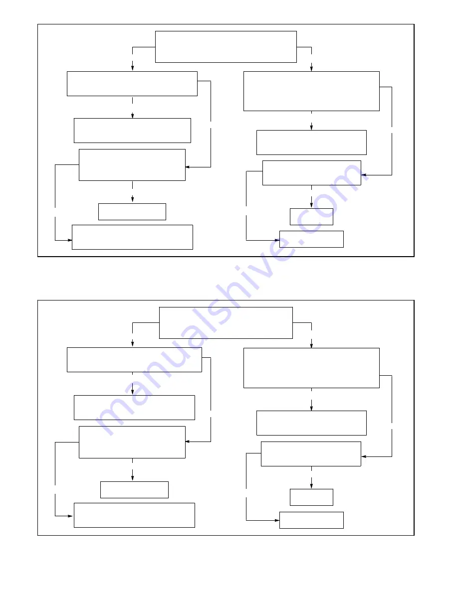 Kohler M340+ Service And Parts Manual Download Page 121