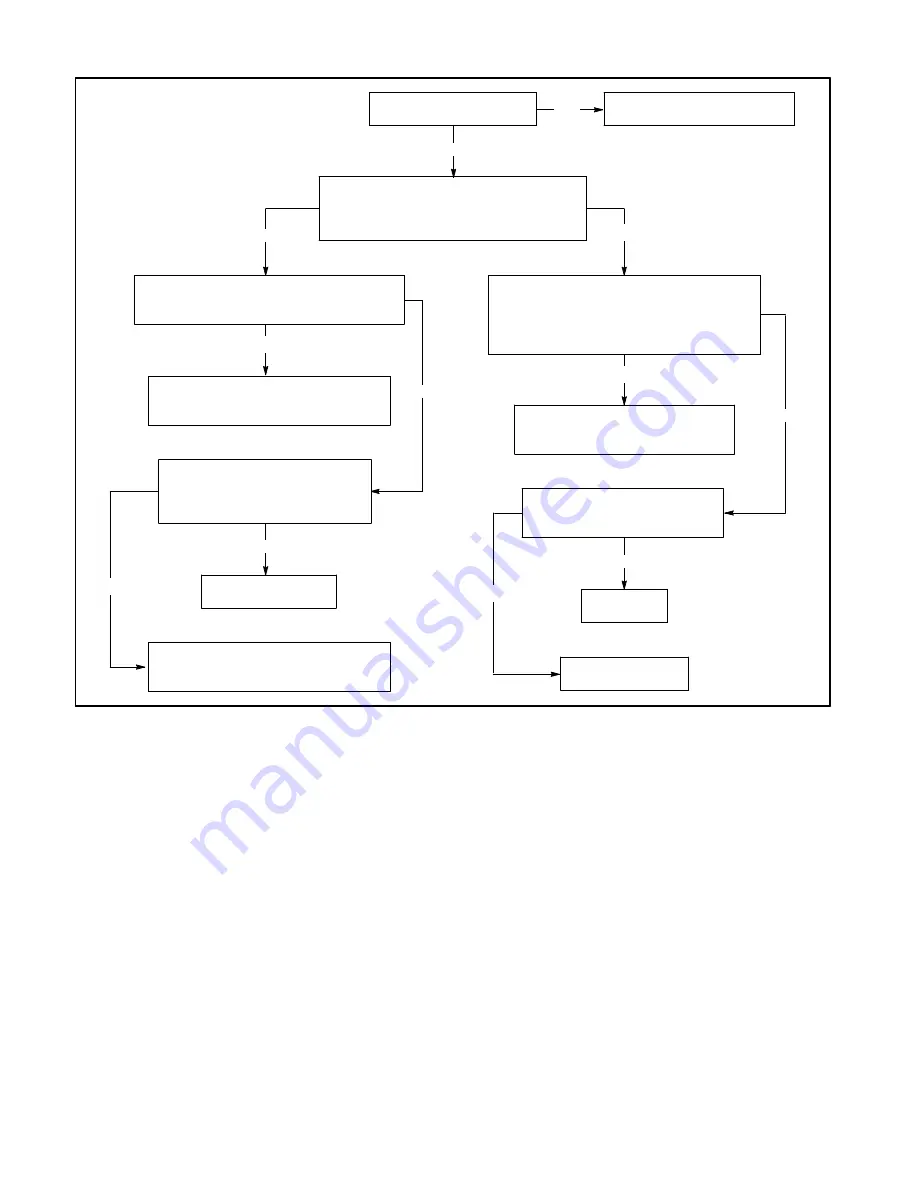 Kohler M340+ Service And Parts Manual Download Page 122