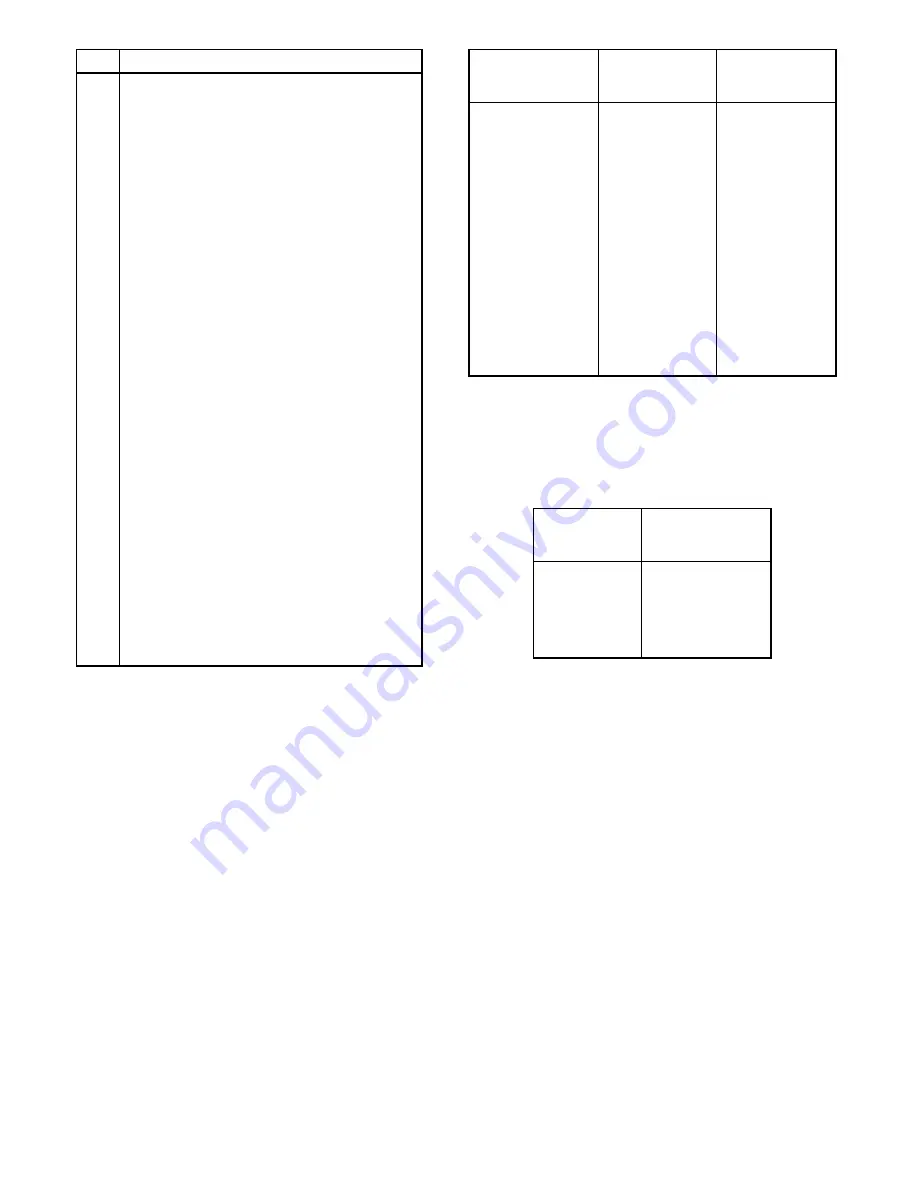 Kohler M340+ Service And Parts Manual Download Page 146