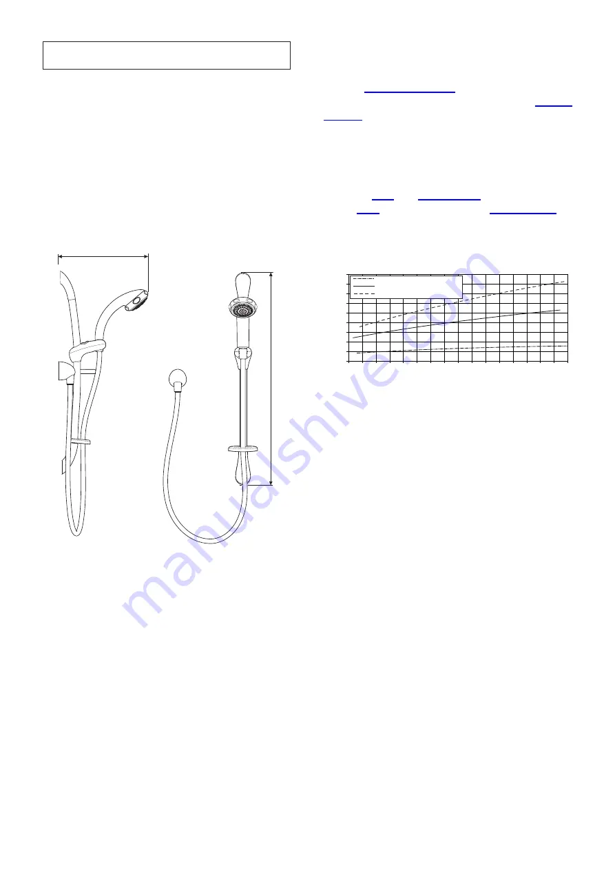 Kohler Mira Eco Installation & User Manual Download Page 5