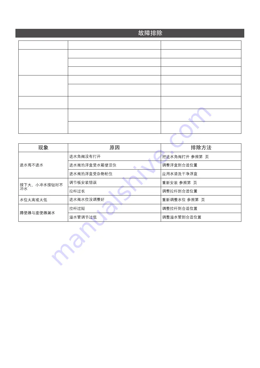 Kohler ODEON K-6286T Installation Instructions Manual Download Page 10