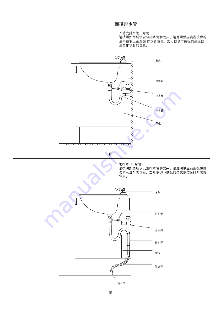 Kohler PARADOX K-15050T Installation Instructions Manual Download Page 6