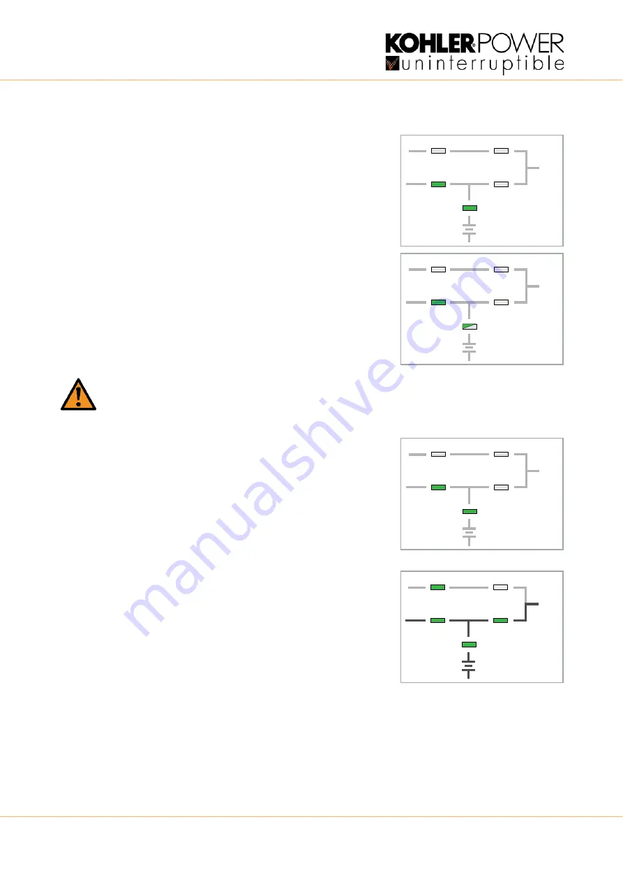 Kohler PowerWAVE 6000 User Manual Download Page 50