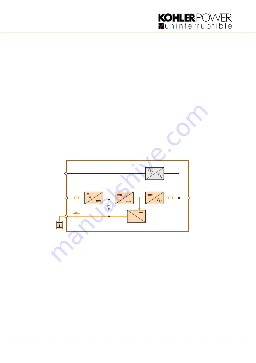 Kohler PowerWAVE 8000DPA RI (S2) Series User Manual Download Page 16