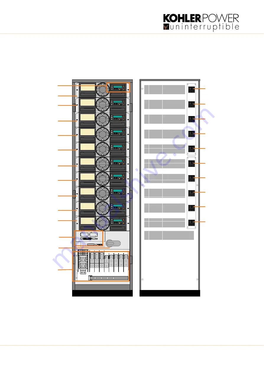 Kohler PowerWAVE 8000DPA RI (S2) Series User Manual Download Page 24