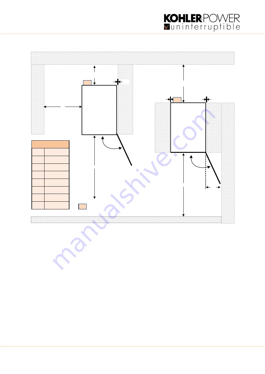 Kohler PowerWAVE 8000DPA RI (S2) Series User Manual Download Page 42