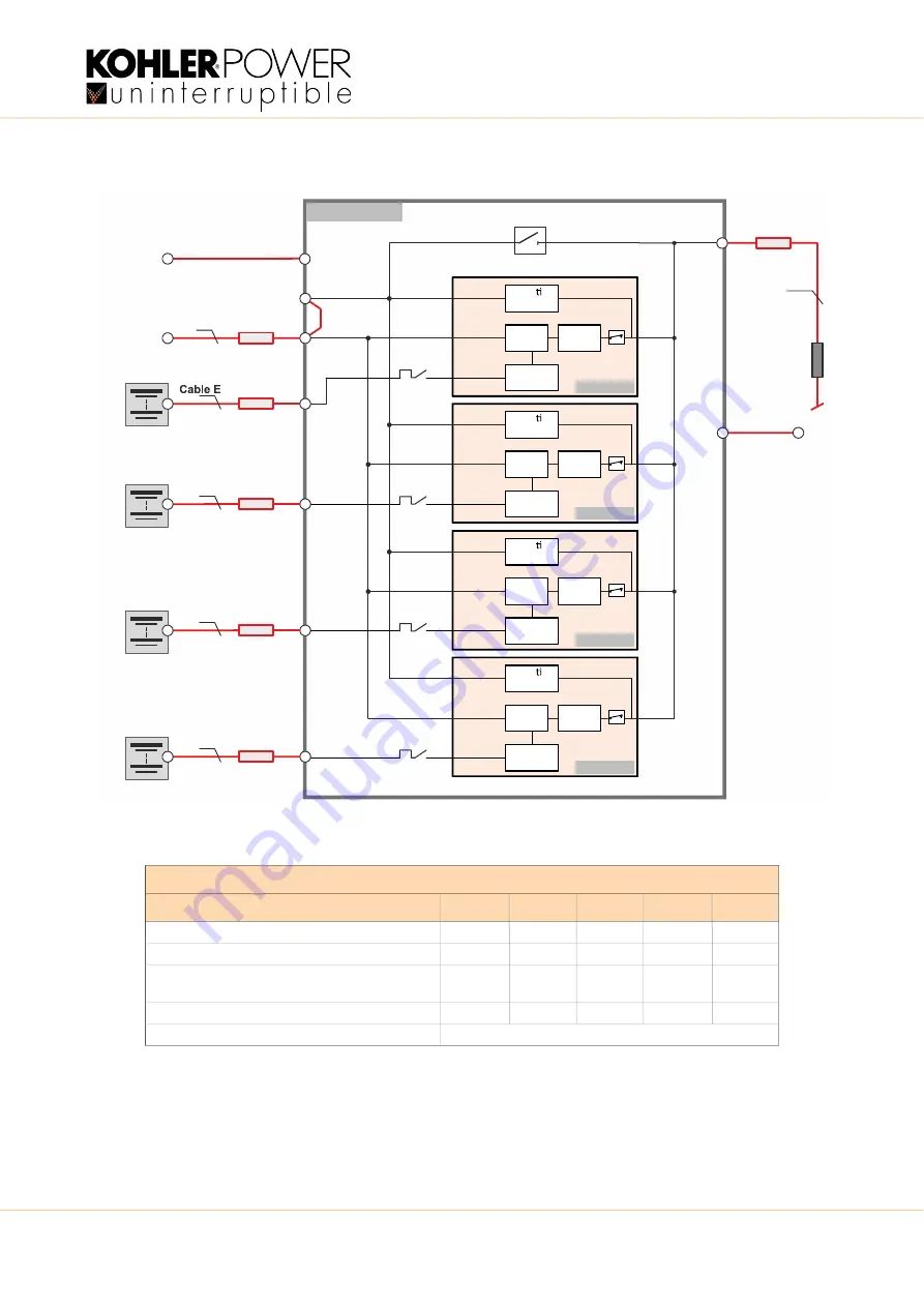 Kohler PowerWAVE 8000DPA RI (S2) Series User Manual Download Page 47