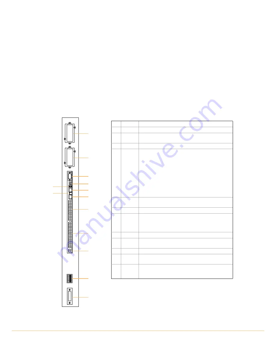 Kohler PowerWAVE 9500DPA User Manual Download Page 77