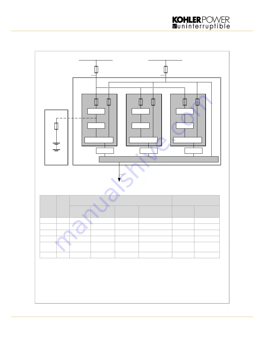 Kohler PW 9000DPA User Manual Download Page 84