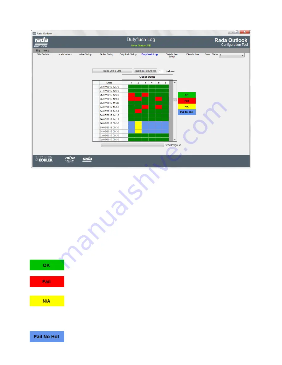 Kohler rada outlook Скачать руководство пользователя страница 20