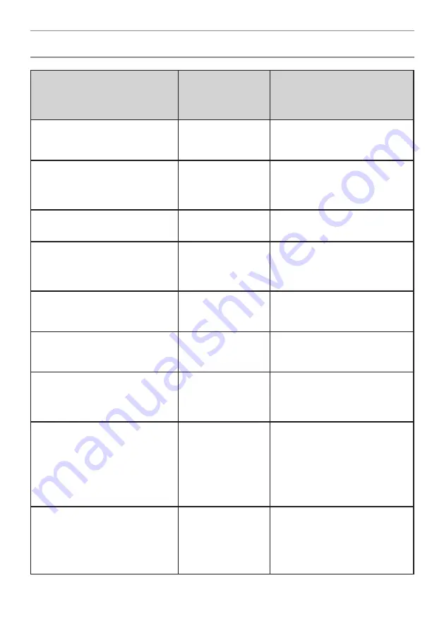 Kohler Rada T4 100 Product Manual Download Page 17