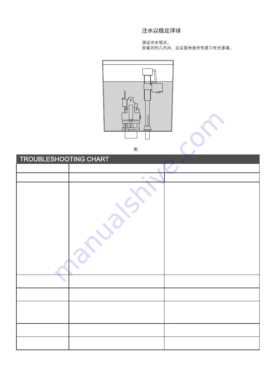 Kohler REVE K-14042T-L Installation Instructions Manual Download Page 10