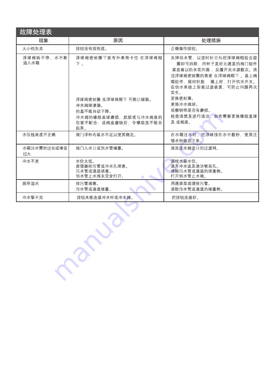 Kohler REVE K-14042T-L Installation Instructions Manual Download Page 11