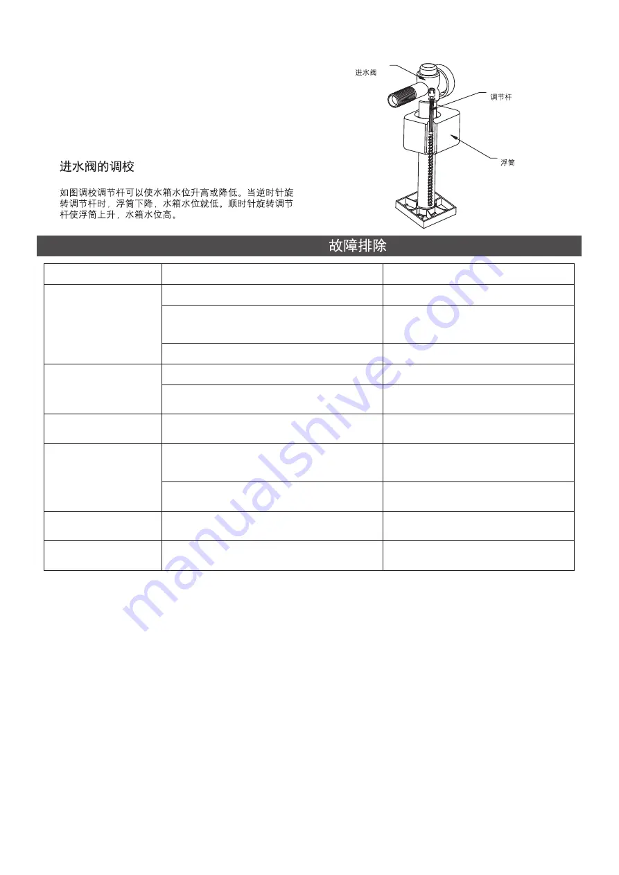 Kohler REVE K-14042T-L Installation Instructions Manual Download Page 35