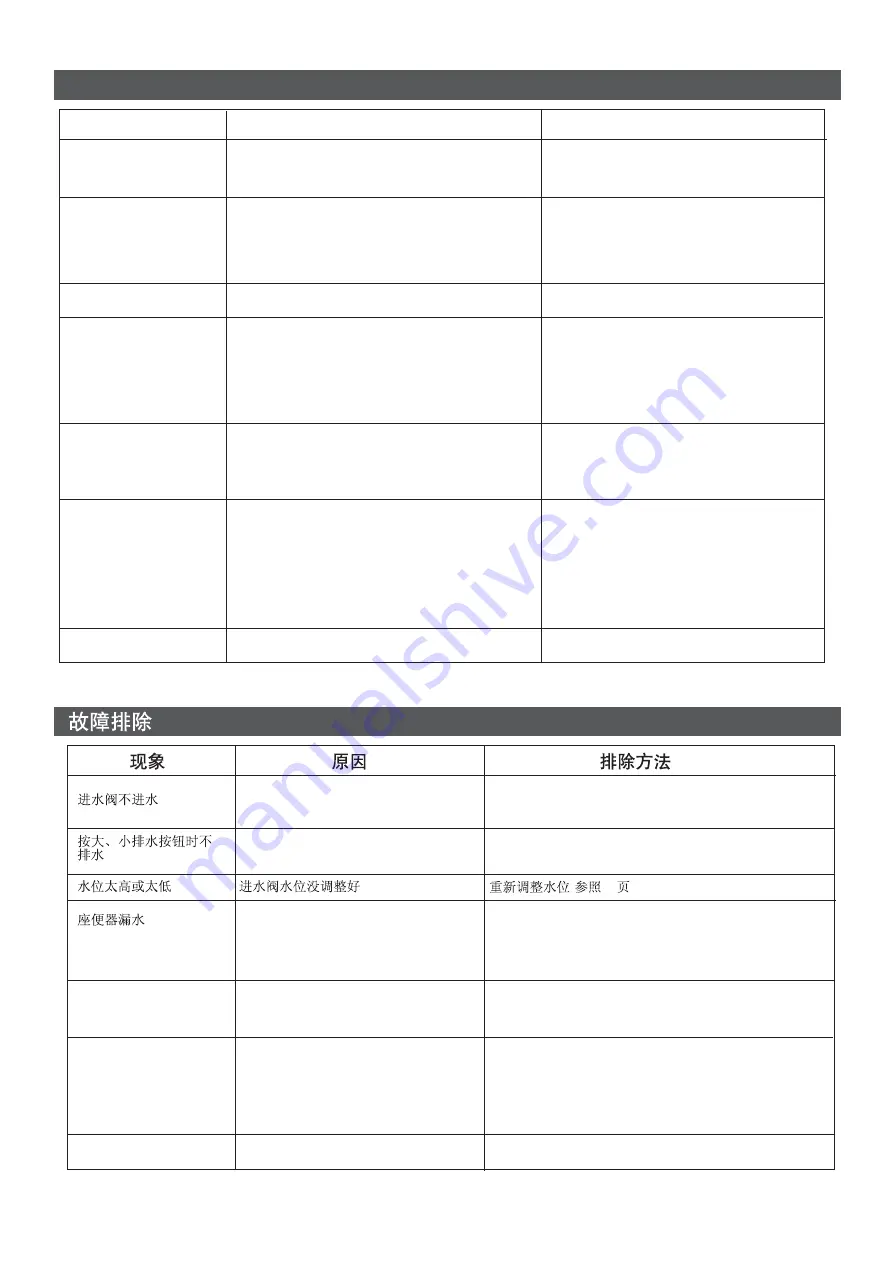 Kohler REVE K-24697T-S Installation Instructions Manual Download Page 21