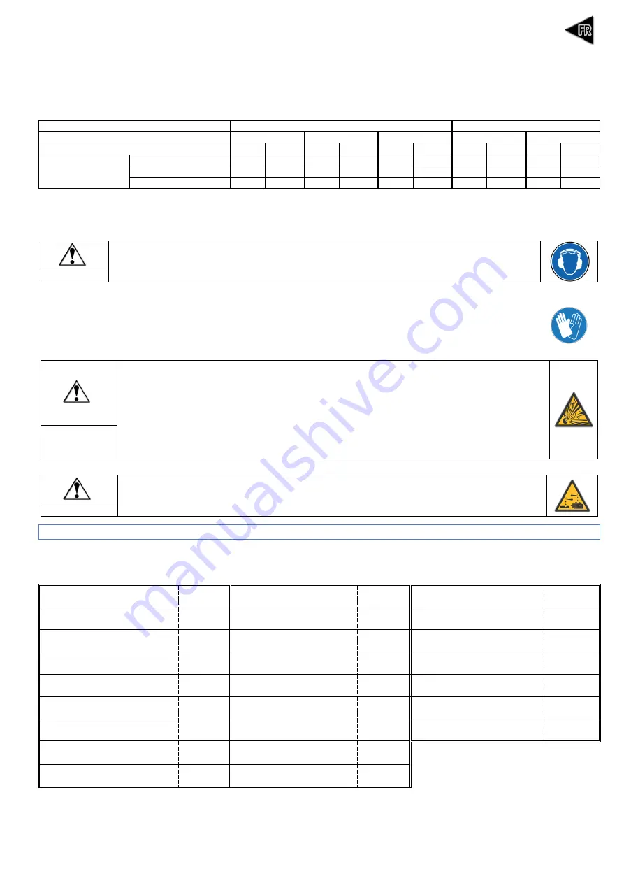 Kohler SDMO DIESEL 10000 E XL C Instruction And Maintenance Manual Download Page 7