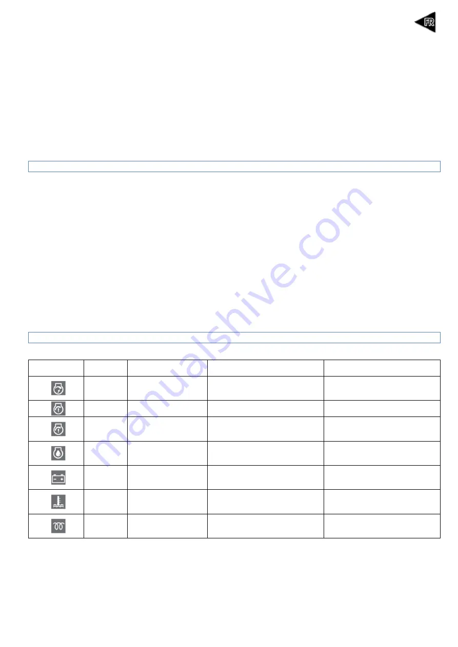 Kohler SDMO DIESEL 10000 E XL C Instruction And Maintenance Manual Download Page 11