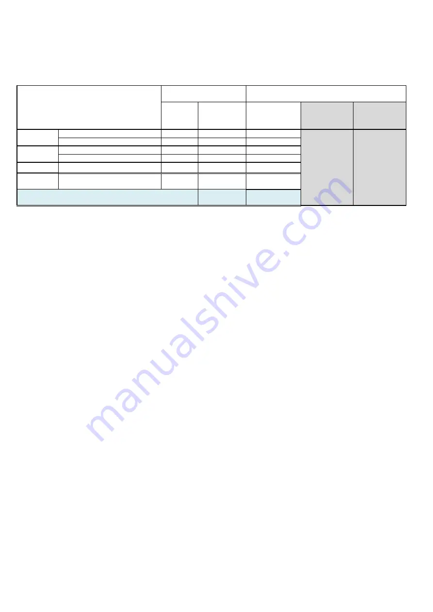 Kohler SDMO DIESEL 10000 E XL C Instruction And Maintenance Manual Download Page 34