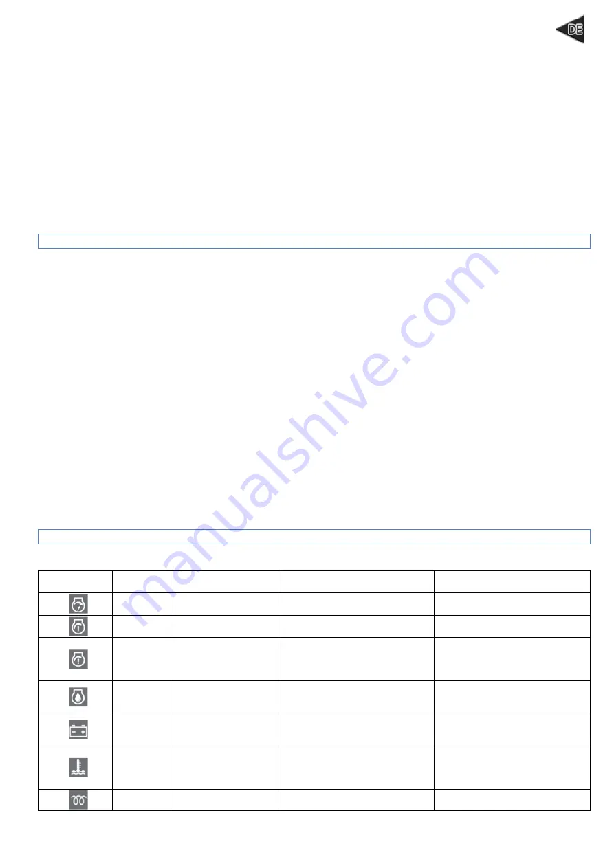 Kohler SDMO DIESEL 10000 E XL C Instruction And Maintenance Manual Download Page 47