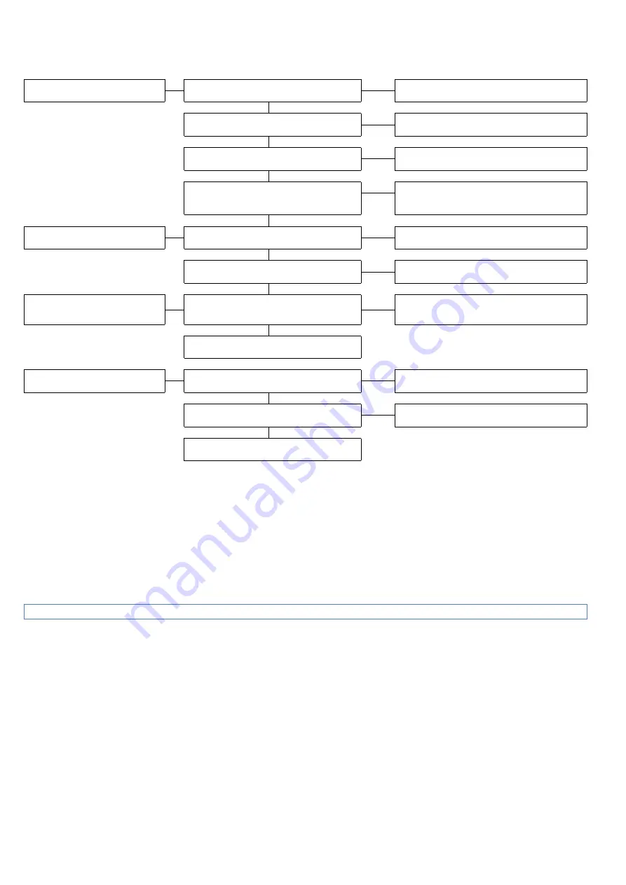 Kohler SDMO DIESEL 10000 E XL C Instruction And Maintenance Manual Download Page 48