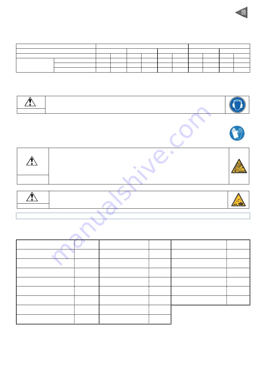 Kohler SDMO DIESEL 10000 E XL C Instruction And Maintenance Manual Download Page 103