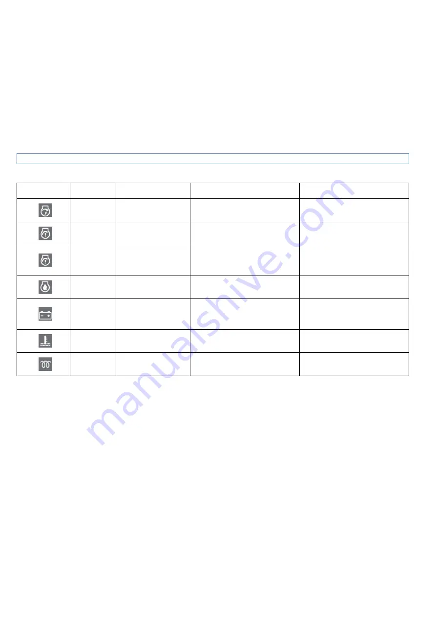 Kohler SDMO DIESEL 10000 E XL C Instruction And Maintenance Manual Download Page 120